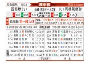 [澳超附] 西部联vs阿德莱德联