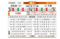 [德乙] 纽伦堡vs科隆