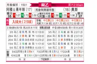 [荷乙] 阿贾克斯青年队vs奥斯