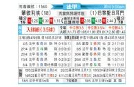 [法甲] 蒙彼利埃vs巴黎圣日尔曼