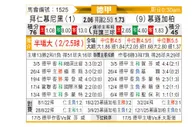 [德甲] 拜仁慕尼黑vs门兴格拉德巴赫