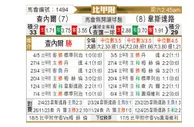 [比甲] 沙勒罗瓦vs韦斯特鲁
