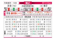 [荷乙] 芬洛 vs 海牙