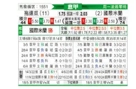 [意甲] 都灵vs国际米兰