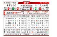 [西甲] 毕尔巴鄂竞技vs阿拉维斯