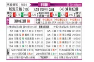 [日职联] 新泻天鹅vs浦和红钻