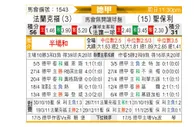 [德甲] 法兰克福vs圣保利