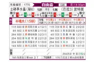 [自由杯] 水晶竞技队vs波特诺山丘