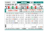 [南球杯] 卡贝略港学院vs梅尔加