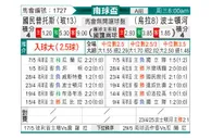 [南球杯] 国民波托斯vs波士顿河