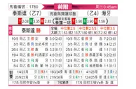 [荷乙附] 特尔斯达vs海牙
