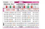 [挪威杯] 奥勒松vs博德闪耀