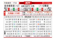 [西甲] 皇家社会vs塞尔塔