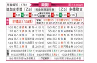 [荷乙附] 格拉夫夏普vs多德勒支