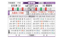 [英甲] 斯托克港vs莱顿东方