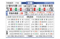 [美职] 蒙特利尔冲击vs哥伦布机员