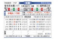 [美职] 圣何塞地震vs国际迈阿密