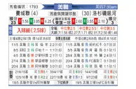 [美职] 费城联合vs洛杉矶银河