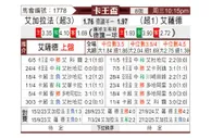 [卡王杯] 加拉法vs萨德