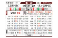 [卡王杯] 阿尔赖扬vs杜海勒