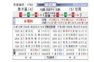 [法乙] 敦刻尔克vs甘冈