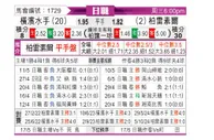 [日职联] 横滨水手vs柏太阳神