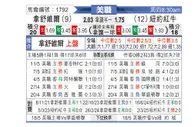 [美职] 纳什威尔vs纽约红牛