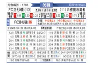 [美职] 洛杉矶FCvs西雅图海湾人