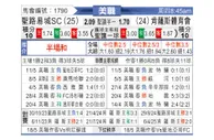 [美职] 圣路易斯城vs堪萨斯城竞技