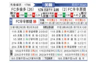 [美职] 多伦多FCvs辛辛那提