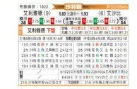 [沙特联] 利雅得体育vs利雅得青年人
