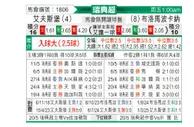 [瑞典超] 埃尔夫斯堡vs布洛马波卡纳
