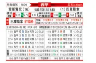 [西甲] 西班牙人vs巴塞罗那