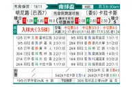[南球杯] 米内罗竞技vs加拉加斯