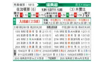 [瑞典超] 尤尔加登vs米亚尔比