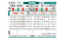 [南球杯] 云斯卡尔达斯vs圣荷西德奥罗