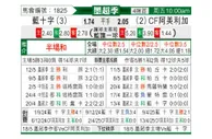 [墨超附] 蓝十字vs墨西哥美洲