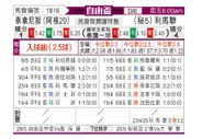 [自由杯] 塔勒瑞斯vs利马联盟