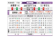 [英甲] 查尔顿vs韦康比流浪者
