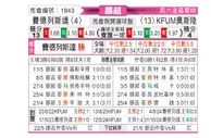 [挪超] 腓特烈斯塔vsKFUM奥斯陆