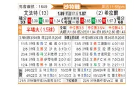 [沙特联] 哈萨征服vs利雅得新月