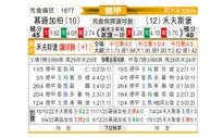 [德甲] 门兴格拉德巴赫vs沃尔夫斯堡