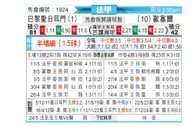 [法甲] 巴黎圣日尔曼vs欧塞尔