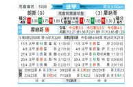 [法甲] 朗斯vs摩纳哥
