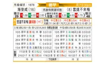 [德甲] 海登海姆vs云达不莱梅