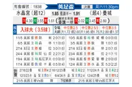 [英足杯] 水晶宫vs曼彻斯特城