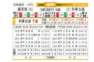 [德甲] 美因茨vs勒沃库森