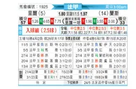 [法甲] 里尔 vs 兰斯