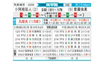 [阿甲] 阿根廷青年人vs圣洛伦索