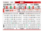 [西甲] 皇家社会vs赫罗纳